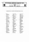 Landowners Index 030, Meeker County 1985
